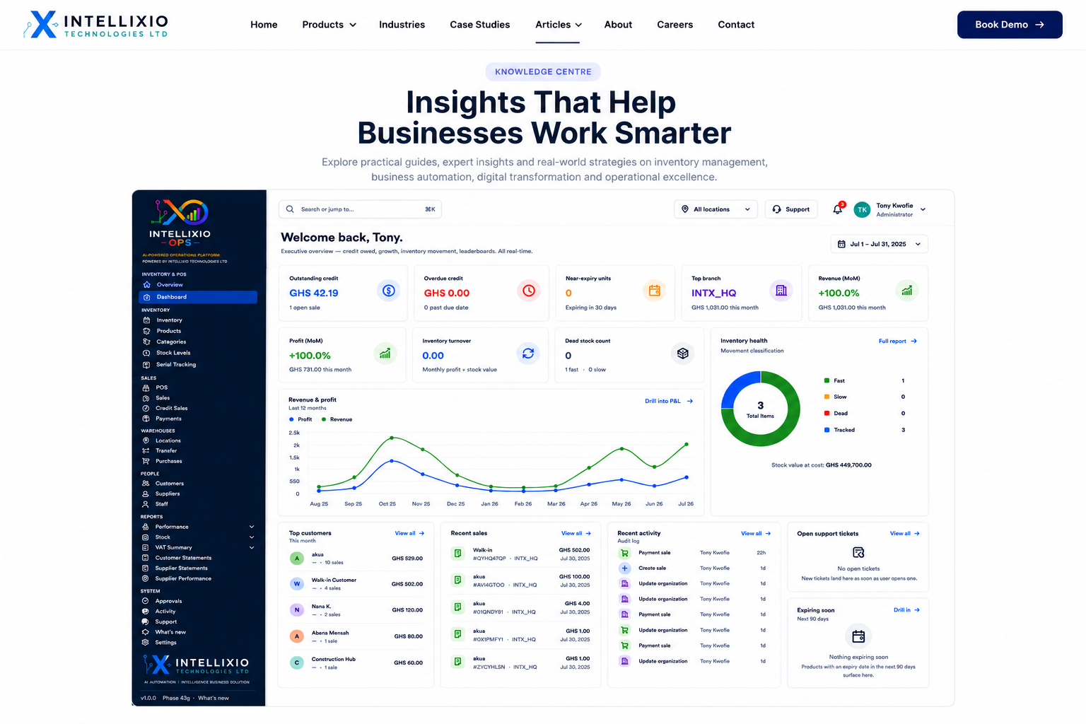 Why Every Growing Business Needs an Inventory Management System