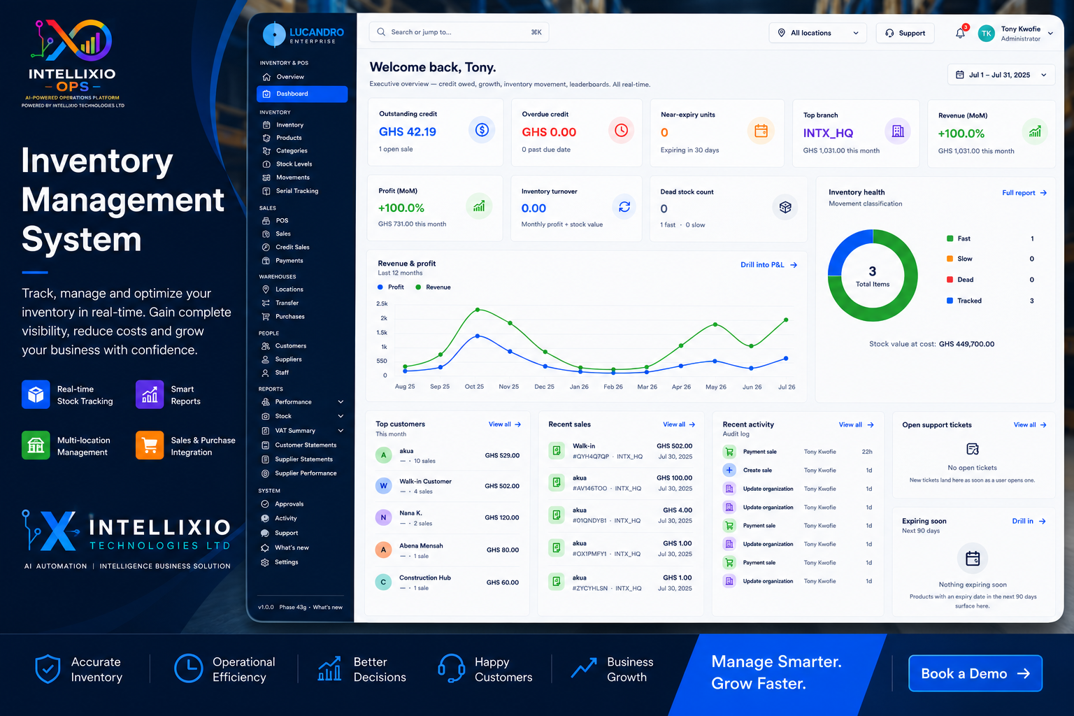 Inventory Management System