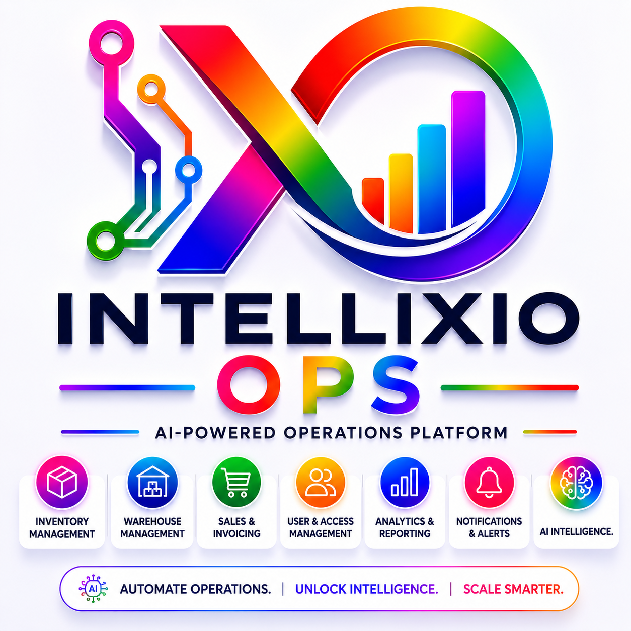 Intellixio OPS