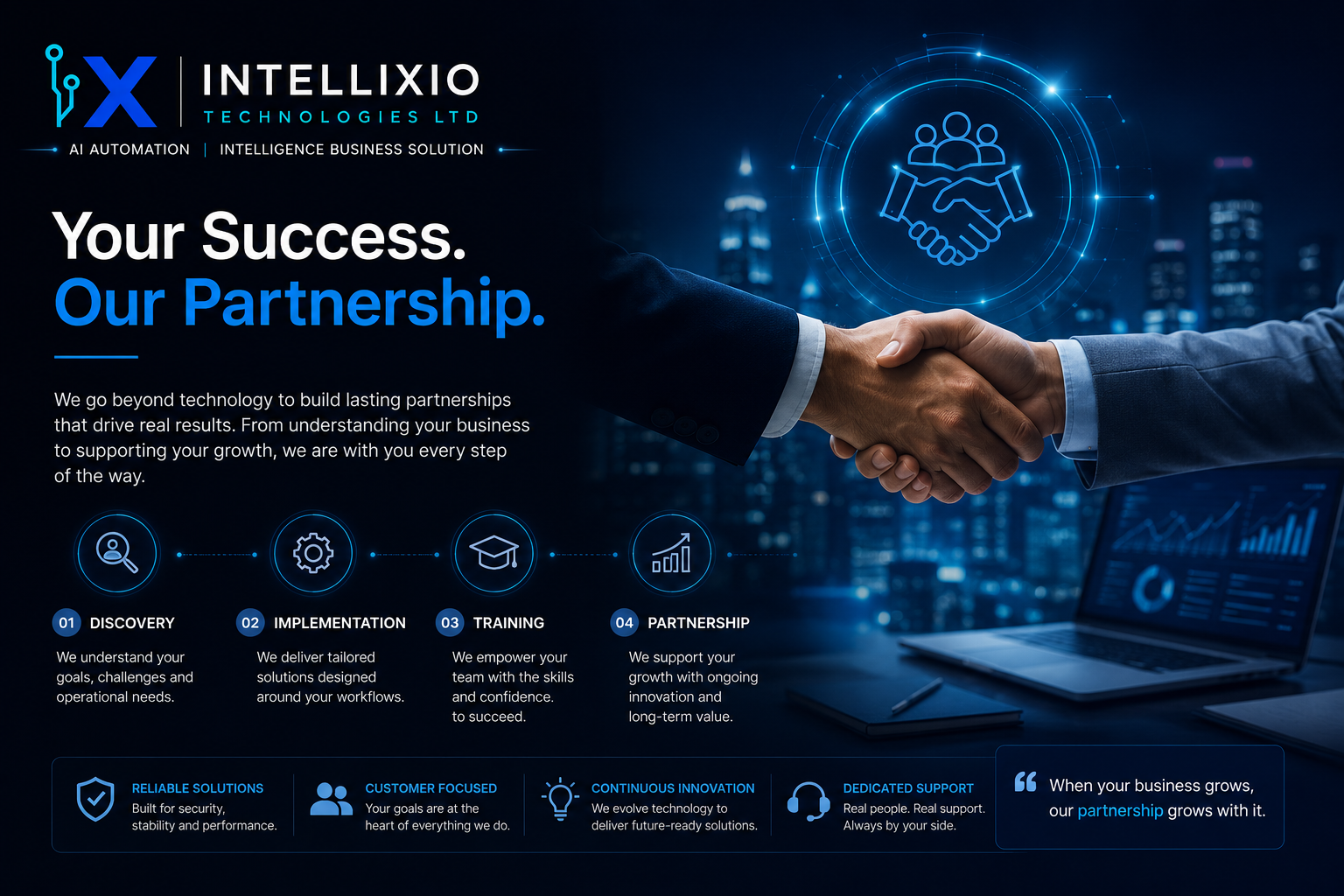 Your Success. Our Partnership.